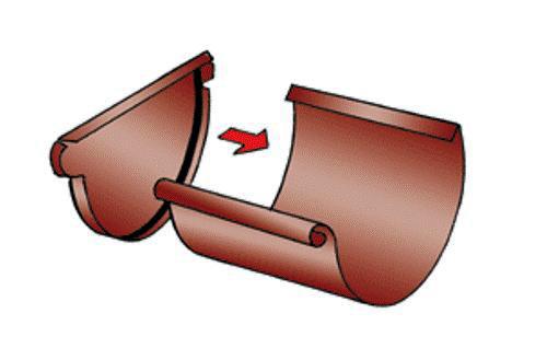 Монтаж водосточной системы. Функции водосточных систем 06