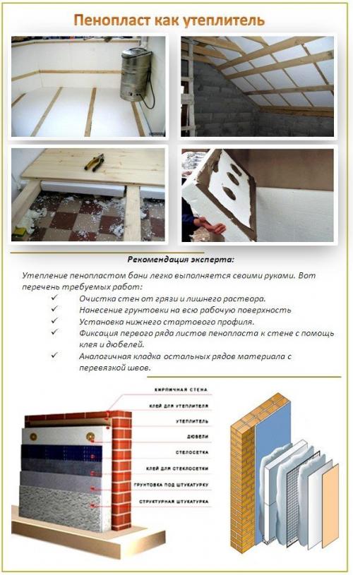 Дом обшить пенопластом. Характеристика пенопласта 04 Дом обшить пенопластом. Характеристика пенопласта 04