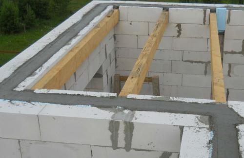 Проект дома 6х6 с мансардой из пеноблоков. Что должно быть в проекте