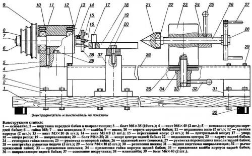 Токарный станок по дереву для дома. Устройство и принцип работы