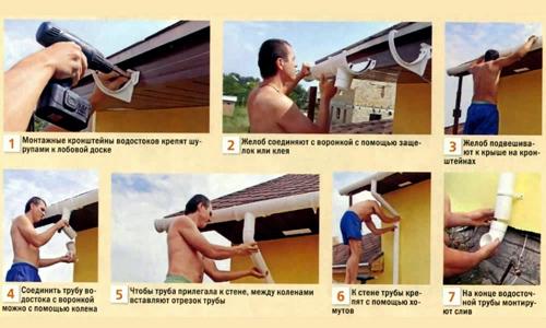 Монтаж водосточной системы. Функции водосточных систем 08