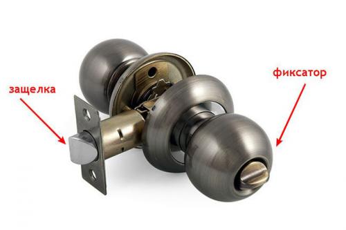 Как открутить дверную ручку. Виды и типы дверных ручек
