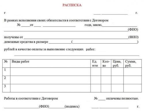 Расписка о ремонте квартиры. Как оформляется расписка о получении денежных средств за ремонт квартиры?