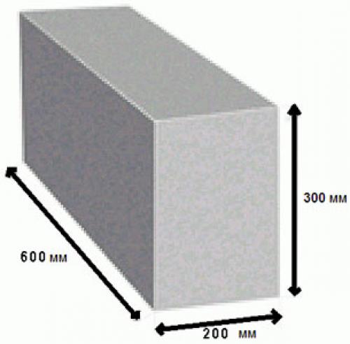 Построить дом своими руками из пеноблоков. Как построить дом из пеноблоков своими руками