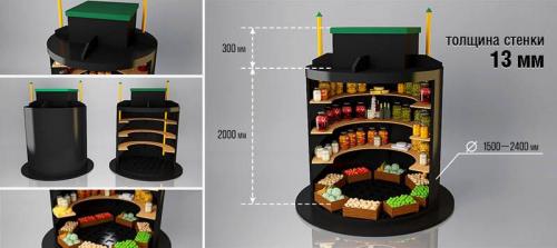 Погреб пластиковый для дачи. Зачем нужен погреб из пластика: полезная информация