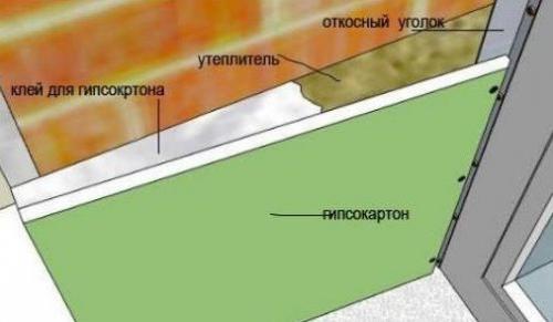 Чем лучше сделать откосы на окнах внутри. Правила отделки внутренних откосов на окнах 09