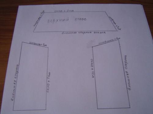 Чем лучше сделать откосы на окнах внутри. Правила отделки внутренних откосов на окнах 08