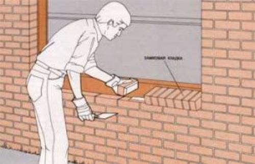 Оконные проемы из облицовочного кирпича. Отделка оконного участка