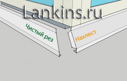 Как сделать внешний угол отлива. Как соединить отлив под 90 градусов. Угол отлива для цоколя схема. Соединить отливы под углом 90 градусов. Как зарезать отлив под 90 градусов.