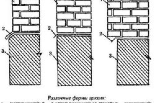 Как соединить отливы на углах. Приступить к монтажу 13