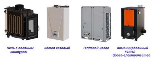 Правильная разводка отопления в частном доме. Виды котлов и других водогрейных аппаратов