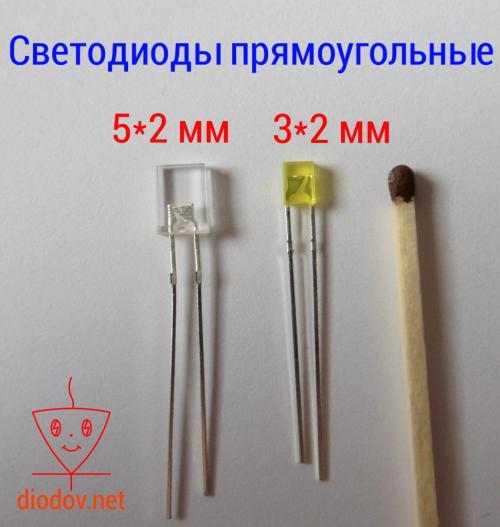 Как узнать ток потребления светодиода. Как определить параметры светодиода по внешнему виду?