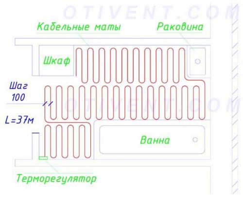 Отопление в частном доме. Варианты обогрева жилого дома