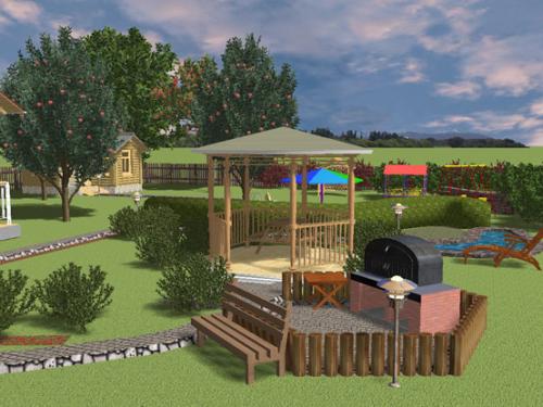 Дизайн дачного участка небольшого. Лучшие идеи для дачи — дизайнерские идеи для дачи и правила обустройства дачного участка 105 фото 20 Дизайн дачного участка небольшого. Лучшие идеи для дачи — дизайнерские идеи для дачи и правила обустройства дачного участка 105 фото 20