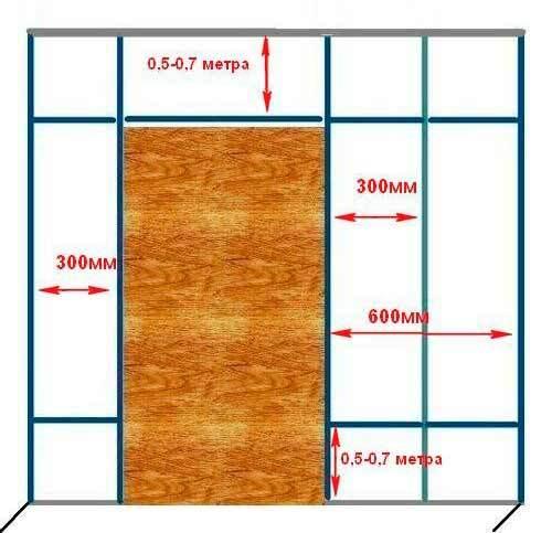 Как сделать проем в стене под дверь. Как сделать стену из гипсокартона и профилей с проемом под дверь — инструкция и чертежи