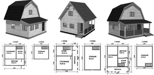 Каркасный дом. Как быстро и недорого построить каркасный дом своими руками