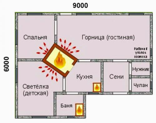 Планировка дома 6 на 6 с печкой. Преимущества