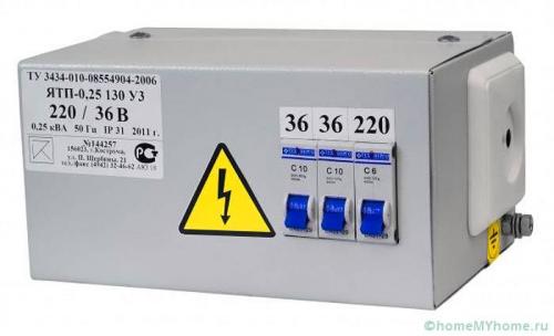 Погреб на даче своими руками. Работы после возведения погреба своими руками: фото + дополнительные рекомендации