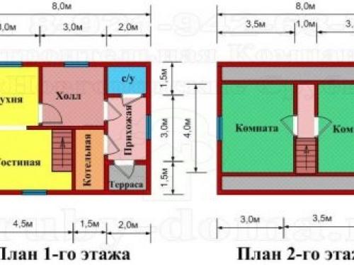 Дом 6 н.  Какой дом построить, одно или двухэтажный 07 Дом 6 н.  Какой дом построить, одно или двухэтажный 07