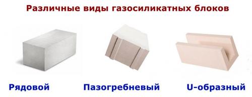 Как строить загородный дом из газосиликатного блока.