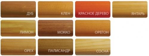 Потолок на даче из фанеры. Как можно отделать потолок из фанеры?