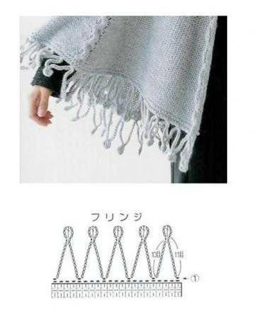 Как сделать висюльки на шарфе спицами. Способы создания бахромы на шарфе