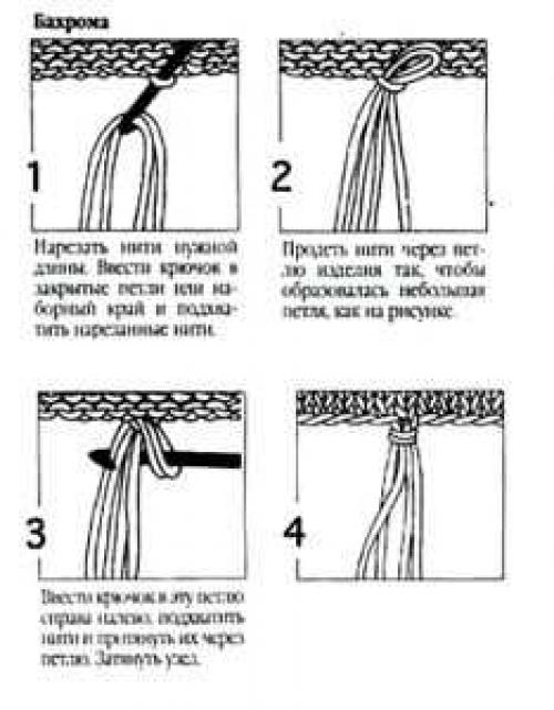 Как сделать висюльки на шарфе спицами. Способы создания бахромы на шарфе