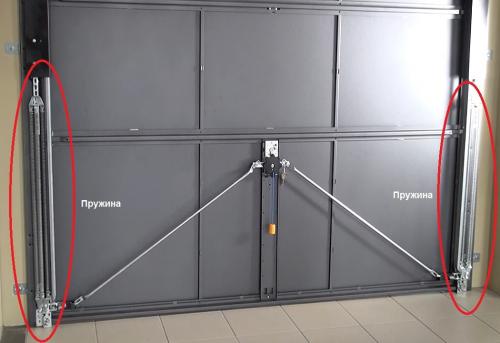 Гаражные ворота. Подъемно – поворотные ворота