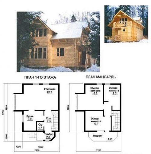 Как строить дом из дерева. Тонкости выбора материалов 01 Как строить дом из дерева. Тонкости выбора материалов 01