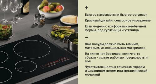 Что нужно для кухни. Посуда для новой кухни 12