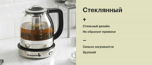 Что нужно для кухни. Посуда для новой кухни 15