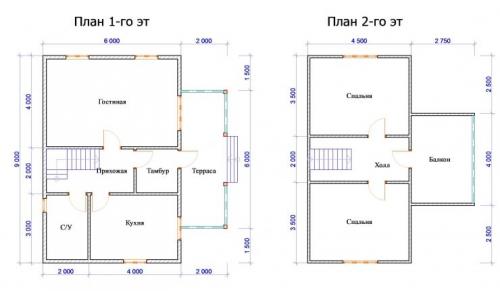 Домик 6 н.  Планировка дома 6 на 6: макеты и проекты одноэтажных и двухэтажных домов (69 фото-идей)