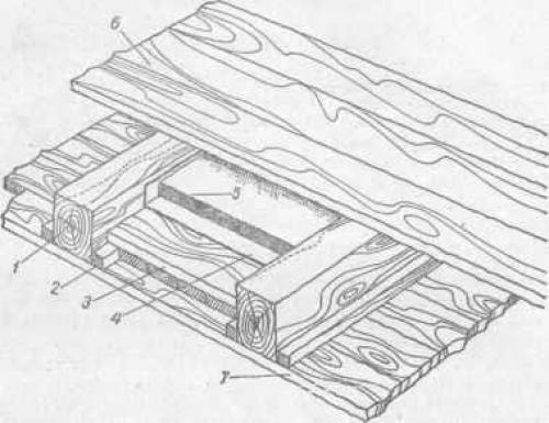 Междуэтажные перекрытия деревянные. Похожие новости 02