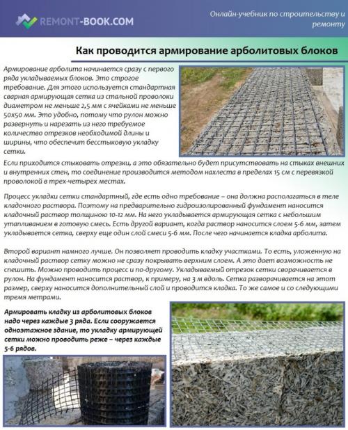 Производство блоков керамических. Технология производства керамоблоков 06 Производство блоков керамических. Технология производства керамоблоков 06