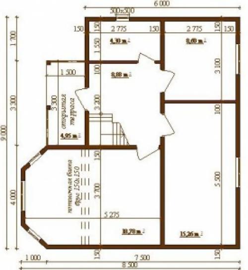 Как строить дом из дерева. Тонкости выбора материалов 03 Как строить дом из дерева. Тонкости выбора материалов 03
