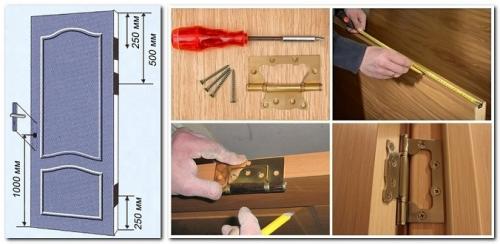 Гост на установку межкомнатных дверей. СНИП на установку дверей деревянных 03 Гост на установку межкомнатных дверей. СНИП на установку дверей деревянных 03