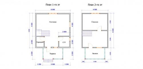 Домик 6 н.  Планировка дома 6 на 6: макеты и проекты одноэтажных и двухэтажных домов (69 фото-идей)