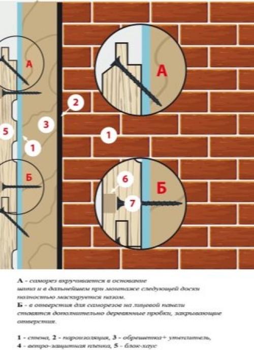 Обработка фальшбруса. Важные нюансы
