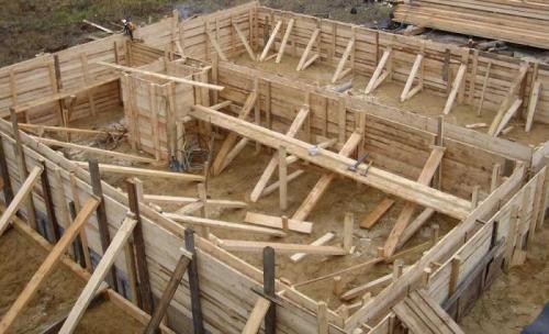 Установка щитовой опалубки. Виды щитов