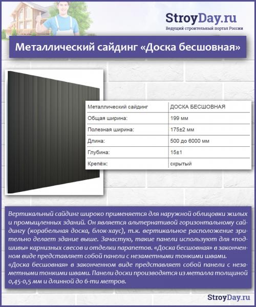 Металлический сайдинг монтаж. Монтаж металлического сайдинга: тонкости и нюансы установки своими руками 03