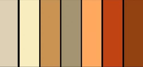 Стиль модерн в мебели, что это такое. Описание и особенности стиля модерн в интерьере