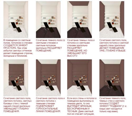 Правильное сочетание цвета пола и дверей. Правила сочетания цвета пола и дверей