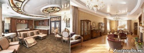 Стиль модерн в мебели, что это такое. Описание и особенности стиля модерн в интерьере