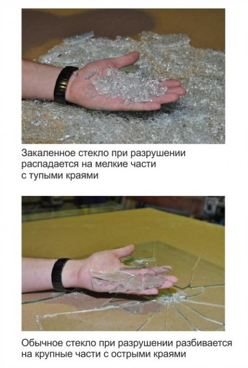 Какой стол на кухню лучше стеклянный или деревянный. Стеклянный кухонный стол: брать или не брать?