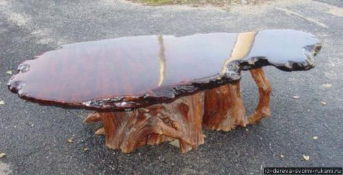 Как из пня сделать стол. Мебель из пней (12 фотографий). Ход работы по созданию мебели из пня