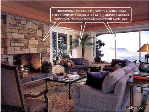 Симметричная композиция в интерьере. Правила построения композиции в интерьере 04 Симметричная композиция в интерьере. Правила построения композиции в интерьере 04