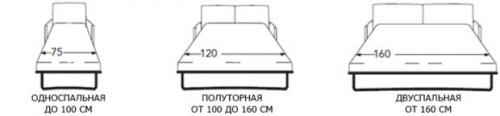 Французская кровать на теплоходе