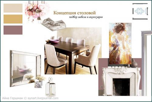 Как сделать дизайн комнаты своими руками. Как придумать дизайн комнаты? Этап №2: идеи.