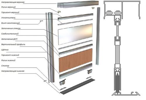 Двери книжка для шкафа купе своими руками. Из чего состоят двери для шкафа купе