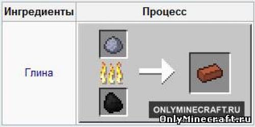 Как сделать кирпичную стену в майнкрафт. Как в майнкрафте сделать кирпичную стену